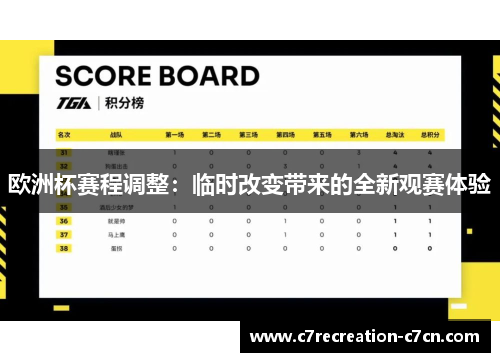 欧洲杯赛程调整：临时改变带来的全新观赛体验